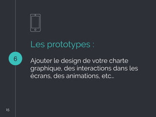 Les prototypes :
Ajouter le design de votre charte
graphique, des interactions dans les
écrans, des animations, etc…
6
15
15
 