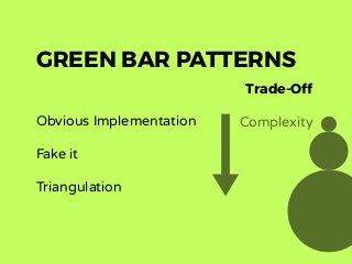GREEN BAR PATTERNS
Obvious Implementation
Fake it
Triangulation
Trade-Off
Complexity
 