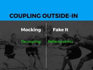 COUPLING OUTSIDE-IN
Mocking Fake It
Decoupling Refactorability
 