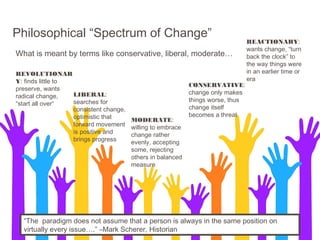 Philosophical “Spectrum of Change”
What is meant by terms like conservative, liberal, moderate…
“The paradigm does not assume that a person is always in the same position on
virtually every issue….” –Mark Scherer, Historian
REACTIONARY:
wants change, “turn
back the clock” to
the way things were
in an earlier time or
era
CONSERVATIVE:
change only makes
things worse, thus
change itself
becomes a threat
MODERATE:
willing to embrace
change rather
evenly, accepting
some, rejecting
others in balanced
measure
LIBERAL:
searches for
consistent change,
optimistic that
forward movement
is positive and
brings progress
REVOLUTIONAR
Y: finds little to
preserve, wants
radical change,
“start all over”
 