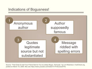 Indications of Bogusness!
Anonymous
author
Author
supposedly
famous
Message
riddled with
spelling errors
Quotes
legitimate
source but not
substantiated
1 2
3 4
Source: “That Chain E-mail Your Friend Sent to You Is (Likely) Bogus. Seriously.” by Lori Robertson, FactCheck.org,
posted on March 18, 2008. Also see https://www.youtube.com/watch?v=Fm0LwscDYHs
 