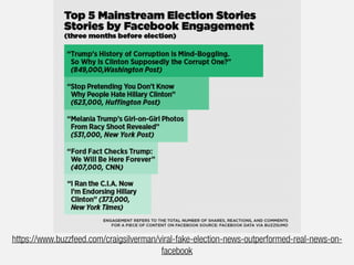 https://www.buzzfeed.com/craigsilverman/viral-fake-election-news-outperformed-real-news-on-
facebook
 