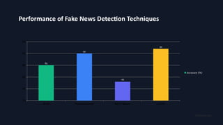 Advanced Machine Learning Techniques for Effective Fake News Detection ...