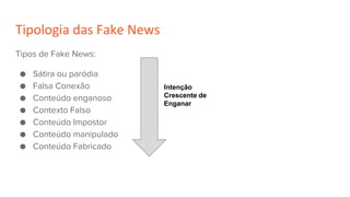 Tipologia das Fake News
Tipos de Fake News:
● Sátira ou paródia
● Falsa Conexão
● Conteúdo enganoso
● Contexto Falso
● Conteúdo Impostor
● Conteúdo manipulado
● Conteúdo Fabricado
Intenção
Crescente de
Enganar
 
