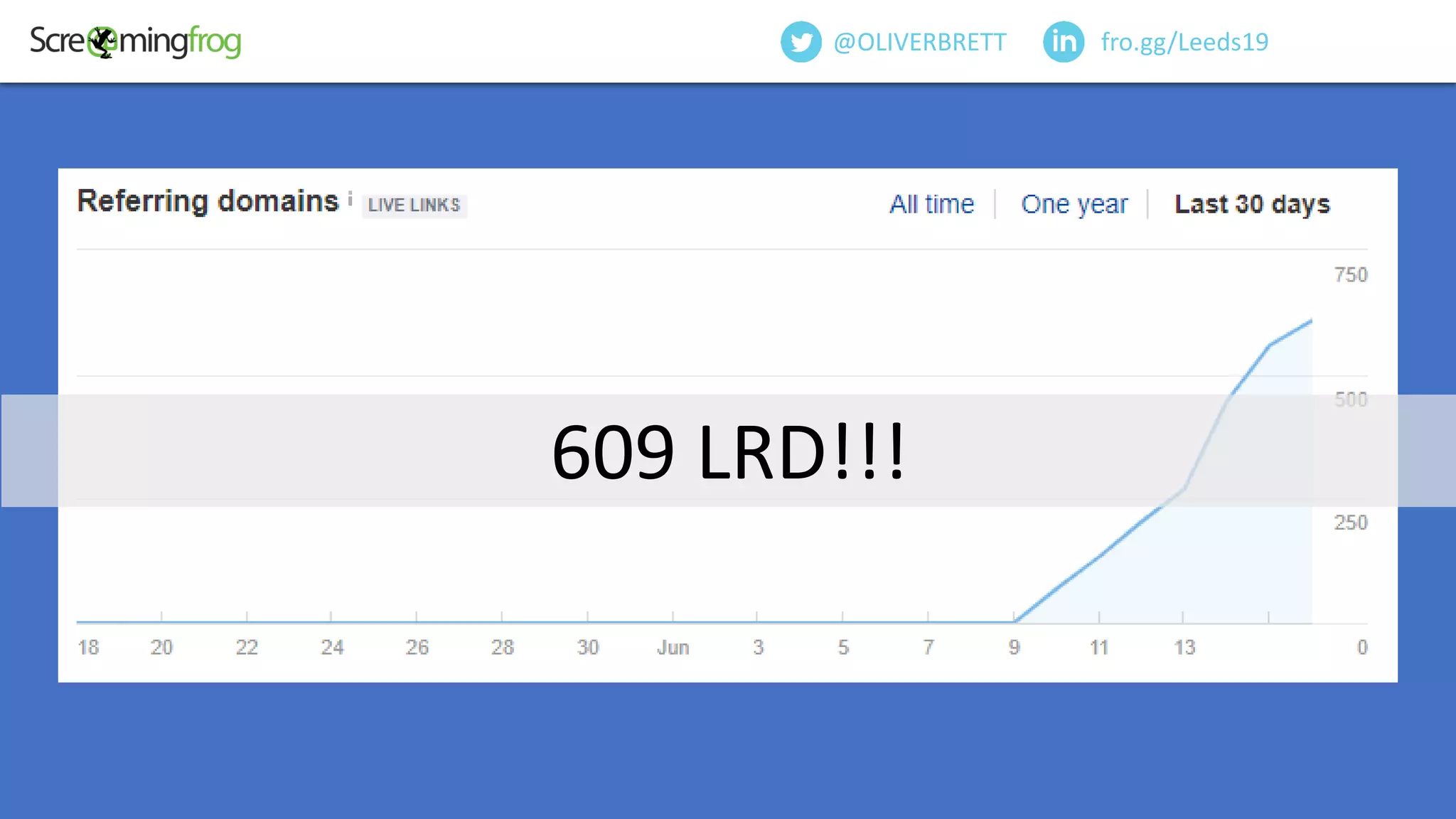 fro.gg/Leeds19@OLIVERBRETT
609 LRD!!!
 