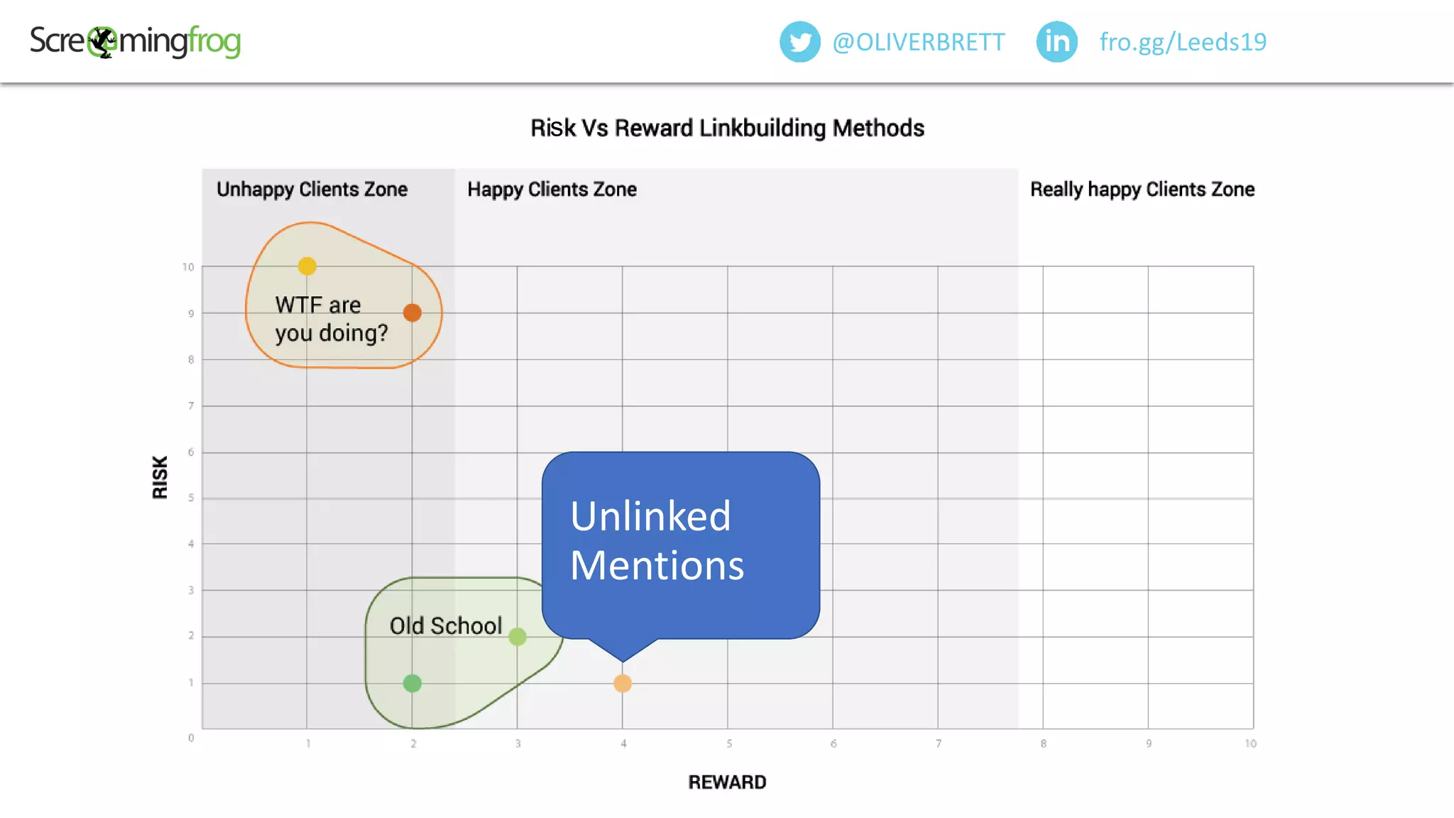 fro.gg/Leeds19@OLIVERBRETT
Unlinked
Mentions
s
 