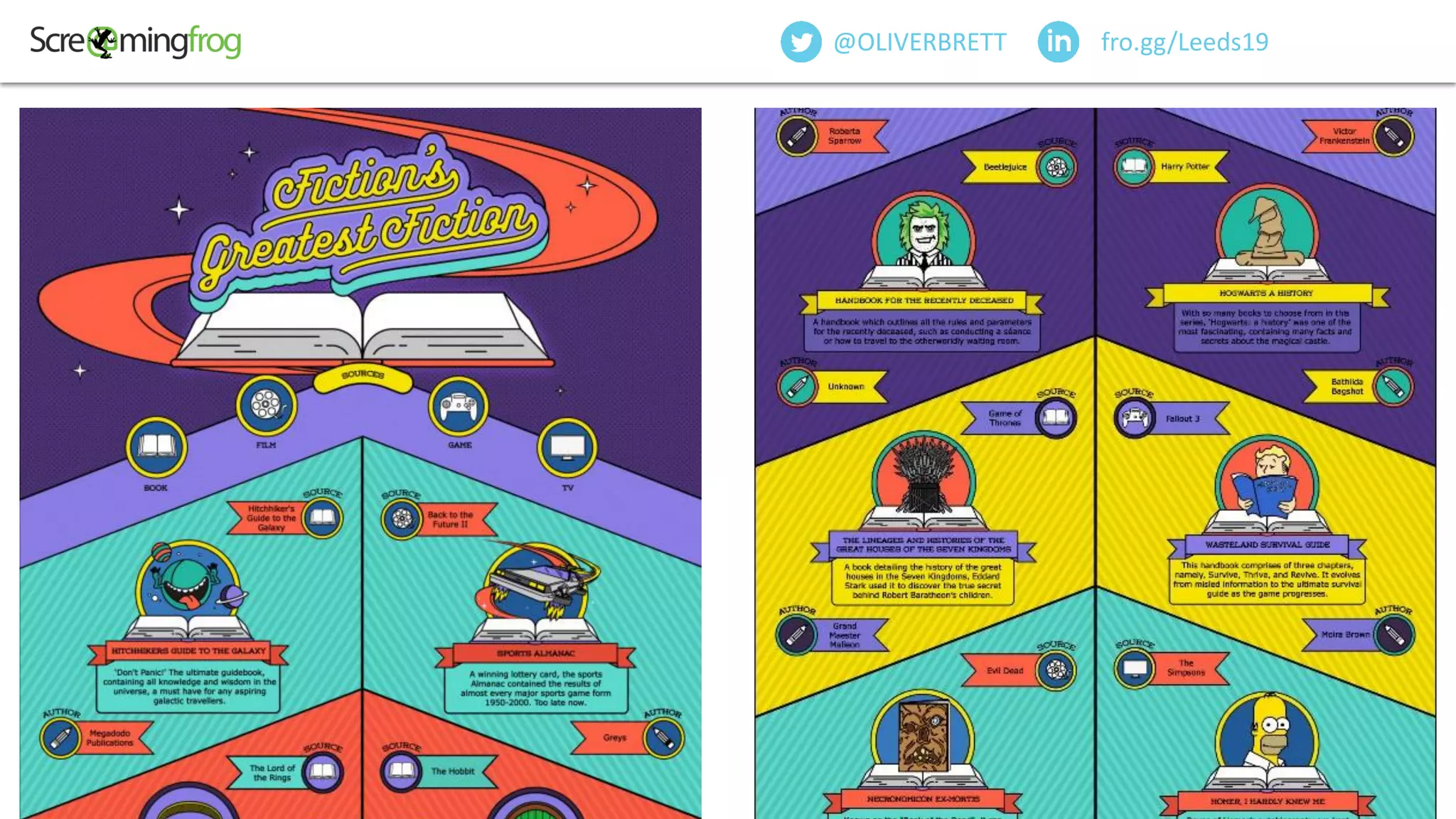 fro.gg/Leeds19@OLIVERBRETT
 