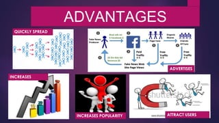 ATTRACT USERS
ADVANTAGES
QUICKLY SPREAD
ADVERTISES
INCREASES
RATING
I
INCREASES POPULARITY
 