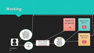 Working
Blockchain
server 1
Applicati
on server
DB
DB
Blockchain
server 2
DB
consum
er
Place Order
and perform
transaction
Search
products and
View product
history online
by scanning
QR code
Transaction
Blocks
generation
& store on
blockchain
Network
Purchas
e
product
s
 