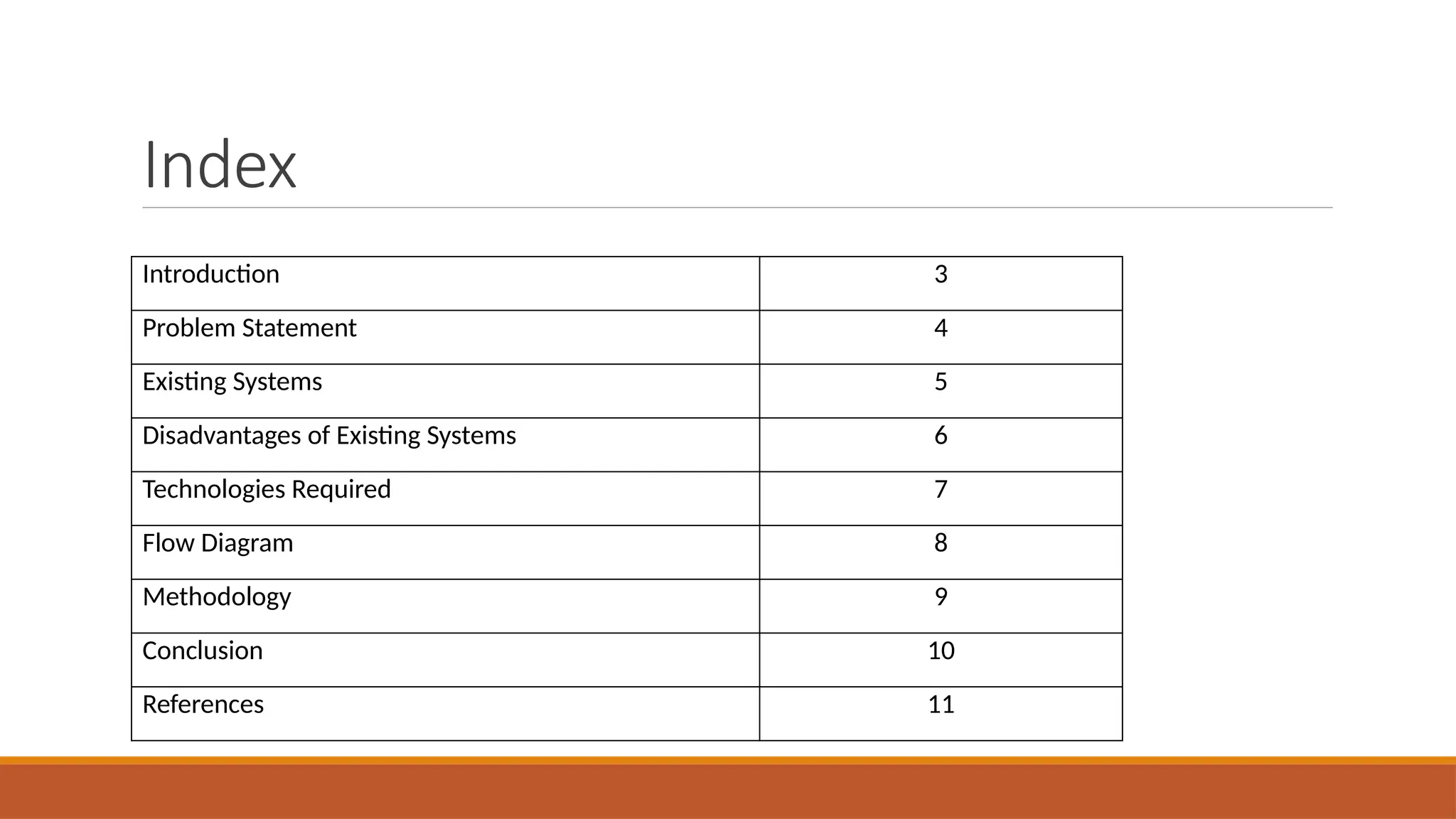 Fake Social Media Profile Detection.pptx
