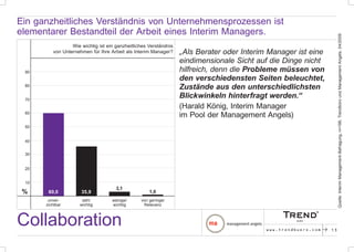 Trend Audit 2009. Sozialer Reichtum