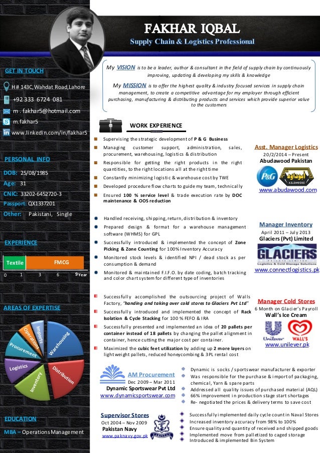CV_Resume supply chain logistics distribution warehouse