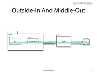 © Asprotunity Ltd 17
Outside-In And Middle-Out
Database
Client
GUI Domain layer Server
Walking skeleton
 