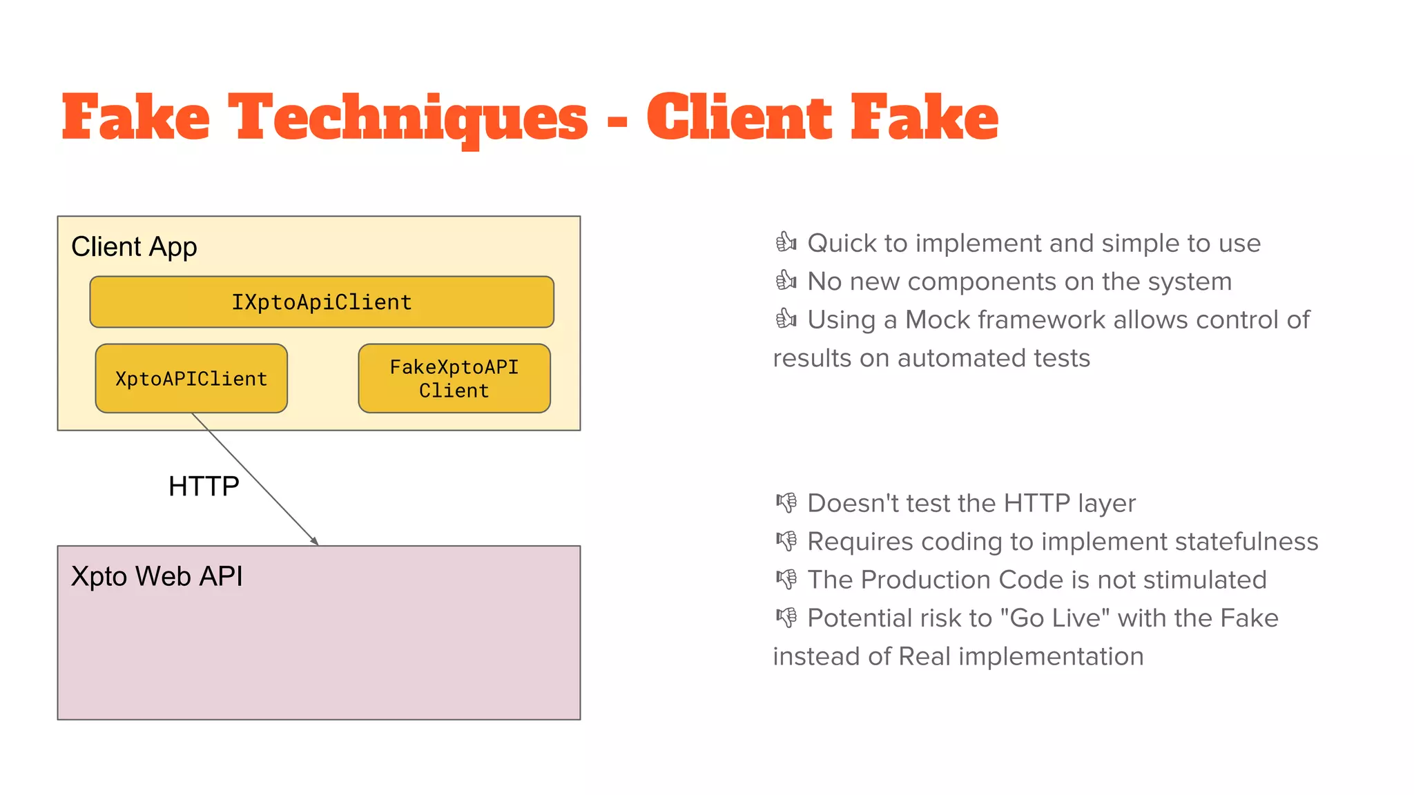 Fake Techniques - Client Fake
Client App
XptoAPIClient
Xpto Web API
HTTP
FakeXptoAPI
Client
IXptoApiClient
Quick to implement and simple to use
No new components on the system
Using a Mock framework allows control of
results on automated tests
Doesn't test the HTTP layer
Requires coding to implement statefulness
The Production Code is not stimulated
Potential risk to "Go Live" with the Fake
instead of Real implementation
 