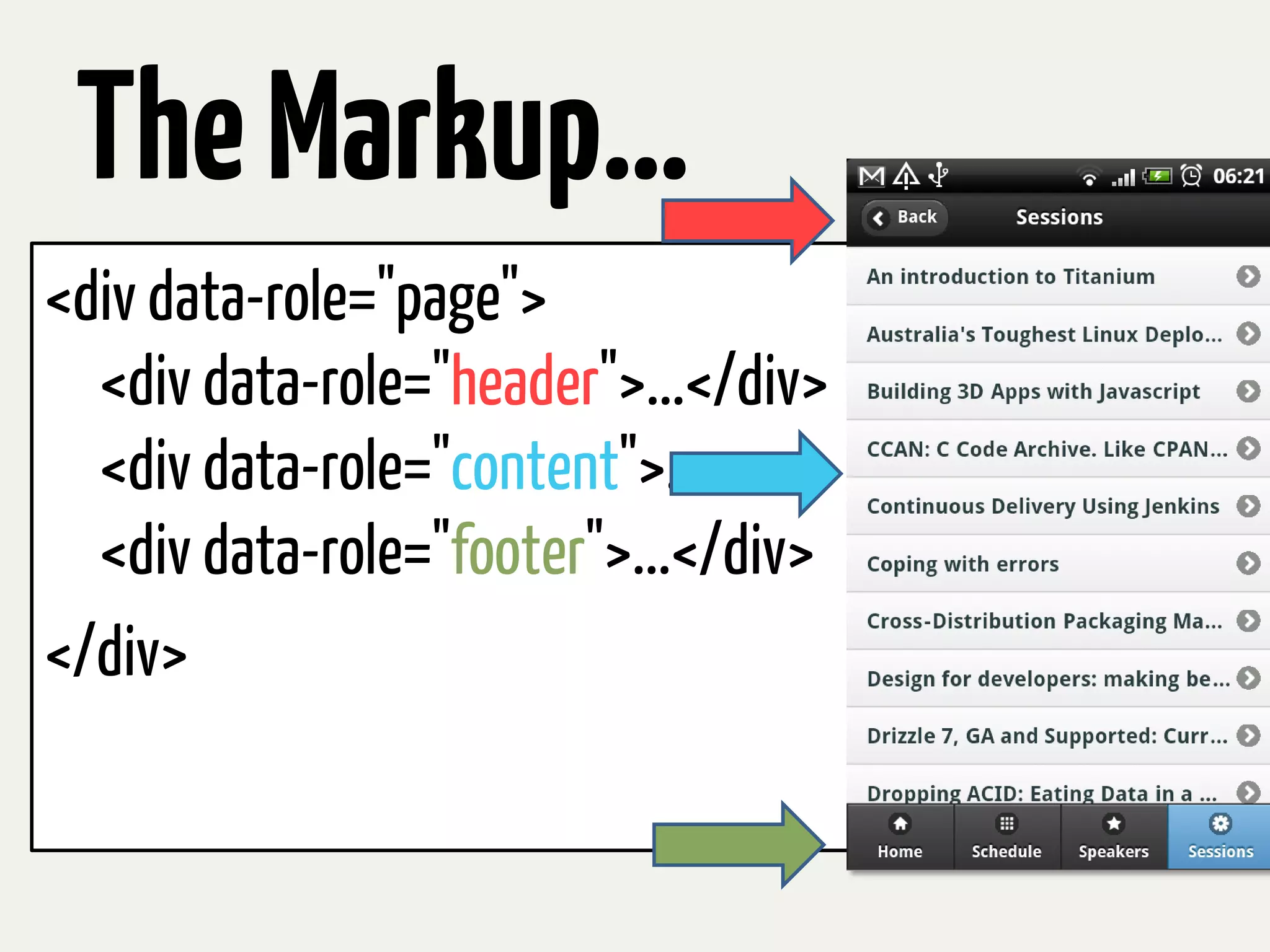 The Markup…
<div data-role="page">
  <div data-role="header">...</div>
  <div data-role="content">...
  <div data-role="footer">...</div>
</div>
 
