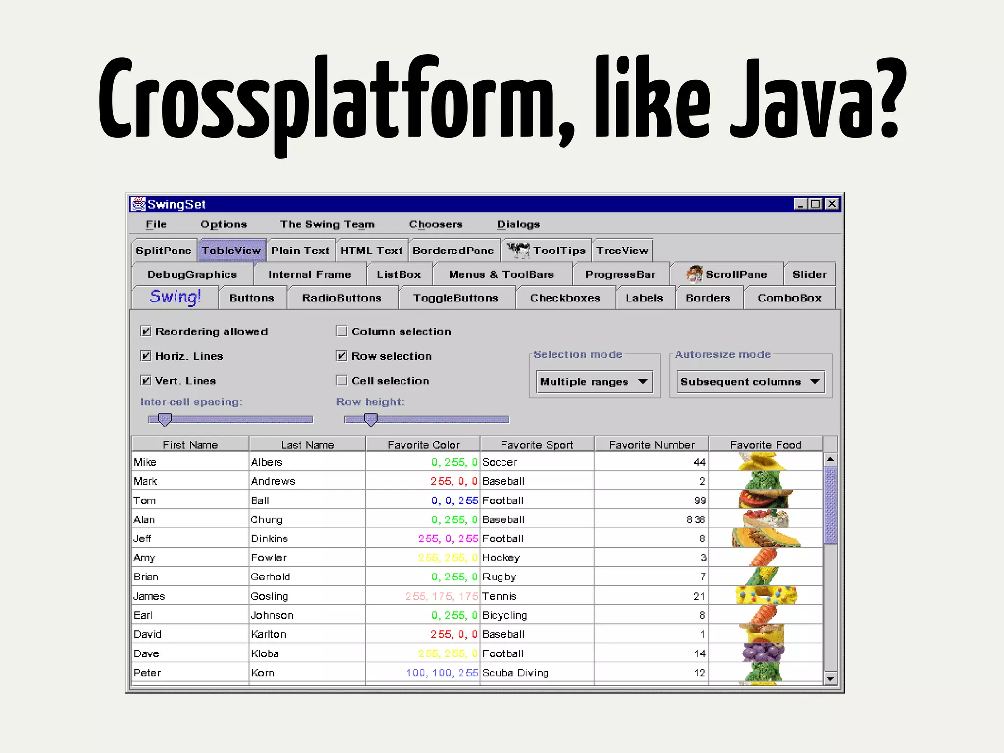 Crossplatform, like Java?
 