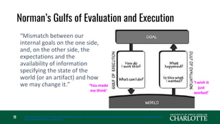 Norman’s Gulfs of Evaluation and Execution
11
“Mismatch between our
internal goals on the one side,
and, on the other side, the
expectations and the
availability of information
specifying the state of the
world (or an artifact) and how
we may change it.”
https://www.interaction-design.org/literature/book/the-glossary-of-human-computer-interaction/gulf-of-evaluation-and-gulf-of-execution https://medium.com/@gazdgabr/the-
gulf-of-execution-and-evaluation-890fca716bb7
 