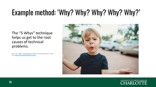 Example method: ‘Why? Why? Why? Why? Why?’
13
The “5 Whys” technique
helps us get to the root
causes of technical
problems.
2012. The 5 Whys. Harvard Business Review. Retrieved October 23, 2023
from https://hbr.org/2012/02/the-5-whys
https://hbr.org/2012/02
/the-5-whys.html
 
