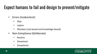 Expect humans to fail and design to prevent/mitigate
18
• Errors (Inadvertent)
• Slips
• Lapses
• Mistakes (rule-based and knowledge-based)
• Non-Compliance (Deliberate)
• Routine
• Situational
• Exceptional
 