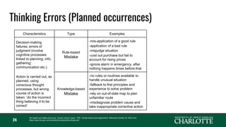 24
Characteristics Type Examples How to Address
Decision-making
failures; errors of
judgment (involve
cognitive processes
linked to planning; info.
gathering;
communication etc.)
Rule-based
Mistake
-mis-application of a good rule
-application of a bad rule
-misjudge situation
-cost out purchase but fail to
account for rising prices
-ignore alarm in emergency, after
nothing happens times before that
-plan for all relevant ‘what ifs’ (abnormal
and emergency scenarios)
-regular drills/exercises for
upsets/emergencies
-clear overview / mental model
(visualizations; system feedback; shift
handover etc.)
-diagnostic tools, decision-making
aids (indicators, tooltips, qr code link to
manuals, etc.)
-competence (knowledge and
understanding of system; training in
decision-making techniques)
-organizational learning (capture and
share experiences of unusual events)
Action is carried out, as
planned, using
conscious thought
processes, but wrong
course of action is
taken: ‘do the incorrect
thing believing it to be
correct’
Knowledge-based
Mistake
-no rules or routines available to
handle unusual situation
-fallback to first principles and
experience to solve problem
-rely on out-of-date map to plan
unfamiliar route
-misdiagnose problem cause and
take inappropriate corrective action
Thinking Errors (Planned occurrences)
UK Health and Safety Executive. Human Failure Types - PDF. Human factors and ergonomics. Retrieved October 20, 2023 from
https://www.hse.gov.uk/humanfactors/assets/docs/types.pdf
 