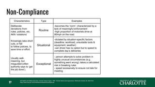 Characteristics Type Examples How to Address
Deliberate
deviations from
rules, policies, etc.
AKA ‘violations’
Routine
-becomes the ‘norm’; characterized by a
lack of meaningful enforcement
-high proportion of motorists drive at
80mph on the road
-improve risk perception; promote
understanding and raise awareness of
‘whys’ & consequences (e.g. warnings
embedded within procedures)
-increase likelihood of getting caught
-effective supervision
-eliminate reasons to cut corners
(poor design; inconvenient
requirements; unnecessary rules;
unrealistic workload or procedures;
adverse environment)
-improve attitudes / organizational
culture (workforce engagement;
encourage reporting violations; make
non-compliance ‘socially’
unacceptable e.g. drink-driving)
Knowingly take short
cuts, or fail
to follow policies, to
save time or effort.
Situational
-dictated by situation-specific factors
(deadline; workload; unsuitable tools &
equipment; weather)
-van driver has no option but to speed to
complete day’s deliveries
Usually well-
meaning, but
misguided (often
authority says to ‘get
the job done’).
Exceptional
- person attempts to solve problem in
highly unusual circumstances (e.g.
something went wrong); takes a calculated
risk in breaking rules
- speed excessively to ensure not late for
meeting
27
Non-Compliance
UK Health and Safety Executive. Human Failure Types - PDF. Human factors and ergonomics. Retrieved October 20, 2023 from
https://www.hse.gov.uk/humanfactors/assets/docs/types.pdf
 