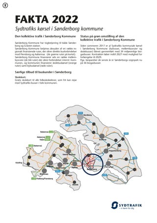Den kollektive trafik i Sønderborg Kommune
Sønderborg Kommune har togbetjening til både Sønder-
borg og Gråsten station.
Sønderborg Kommune betjenes desuden af en række re-
gionalt finansierede ruter, der sikrer direkte busforbindelser
mod Flensborg og Aabenraa. (de grønne ruter på kortet).
Sønderborg Kommune finansierer selv en række mellem-
bysruter (de blå ruter) der sikrer forbindelser internt i kom-
munen, og kommunen finansierer skolebuskørsel (orange
ruter) samt bybuskørsel (røde ruter).
Særlige tilbud til buskunder i Sønderborg
Skolekort:
Gratis skolekort til alle folkeskoleelever, som frit kan rejse
med Sydtrafiks busser i hele kommunen.
Status på grøn omstilling af den
kollektive trafik i Sønderborg Kommune
Siden sommeren 2017 er al Sydtrafiks kommunale kørsel
i Sønderborg Kommune (bybusser, mellembysruter og
skolebusser) blevet gennemført med 39 miljøvenlige bio-
gasbusser. Kontrakten løber indtil 2027 med mulighed for
forlængelse til 2029.
Pga. besparelser de senste år er Sønderborgs vognpark nu
på 36 biogasbusser.
Padborg/Flensborg
110
Aabenraa
Kolding
Sønderborg
Skelde
Rinkenæs
Gråsten
Egernsund
Broager
Nybøl
Dybbøl
Vester Sottrup
Nordborg
Guderup
Augustenborg
Høruphav
128
Vejle 900X
Aabenraa 112
Aabenraa 113
225
223
224
226
223
229
FAKTA 2022
Sydtrafiks kørsel i Sønderborg kommune
 
