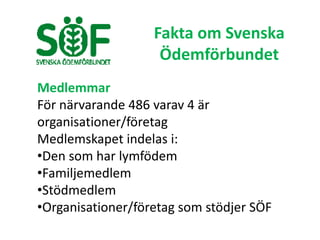 Fakta om Svenska
                    Ödemförbundet
Medlemmar
För närvarande 486 varav 4 är
organisationer/företag
Medlemskapet indelas i:
•Den som har lymfödem
•Familjemedlem
•Stödmedlem
•Organisationer/företag som stödjer SÖF
 