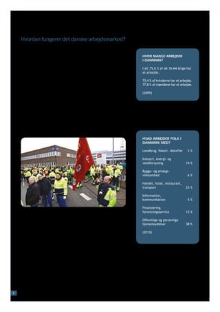 Hvordan fungerer det danske arbejdsmarked?

    I nogle lande er der tradition for, at det er parlamentet og
    regeringen, som bestemmer, hvordan arbejdsmarkedet skal                 HVOR MANGE ARBEJDER
    fungere. Men sådan er det ikke i Danmark. Her er det kun få             I DANMARK?
    regler om ansættelsesforhold, som er bestemt i lovgivningen.
    Det er de to parter på arbejdsmarkedet (lønmodtagerne og                I alt 75,6 % af de 16-64-årige har
                                                                            et arbejde.
    arbejdsgiverne), som sammen finder ud af, hvilke regler der skal
    være for fx løn, arbejdstid, ferie og andre ansættelsesvilkår.          73,4 % af kvinderne har et arbejde.
    Fagforeningerne repræsenterer lønmodtagerne, og arbejds-                77,8 % af mændene har et arbejde.
    giverorganisationerne repræsenterer arbejdsgiverne.
                                                                            (2009)
    De to parter mødes og forhandler med hinanden for at indgå
    kollektive overenskomster. Det er aftaler om, hvilke regler for
    løn, arbejdstid m.m. der skal være i aftaleperioden (som oftest
    varer to år). Begge parter skal rette sig efter overenskomsten.
    Hvis de ikke kan blive enige om en overenskomst, har de to
    parter forskellige muligheder: Fagforeningerne kan fx organi-
    sere strejker. Det betyder, at medlemmerne standser arbejdet,
    indtil der er indgået en overenskomst.
                                                                            HVAD ARBEJDER FOLK I
                                                                            DANMARK MED?

                                                                            Landbrug, fiskeri, råstoffer	    2%

                                                                            Industri, energi- og
                                                                            vandforsyning        	          14 %

                                                                            Bygge- og anlægs-
                                                                            virksomhed	                      6%

                                                                            Handel, hotel, restaurant,
                                                                            transport	                      23 %

                                                                            Information,
                                                                            kommunikation	                   5%

                                                                            Finansiering,
                                                                            forretningsservice 	            13 %

    Arbejdsgiverne kan fx lave lockout. Det betyder, at de ansatte,         Offentlige og personlige
    der er medlem af en fagforening, ikke må komme på arbejde,              tjenesteydelser 	               38 %
    før der er indgået en overenskomst. Arbejdsgiverne udbetaler
    ikke løn til de ansatte, der strejker, eller til ansatte, der er ramt   (2010)
    af lockout. Oftest bliver parterne dog enige om en overens-
    komst uden at anvende strejke eller lockout.




5
 