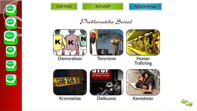 fenomena sosial kemiskinan Fakta Sosial Presentasi Sosiologi 
