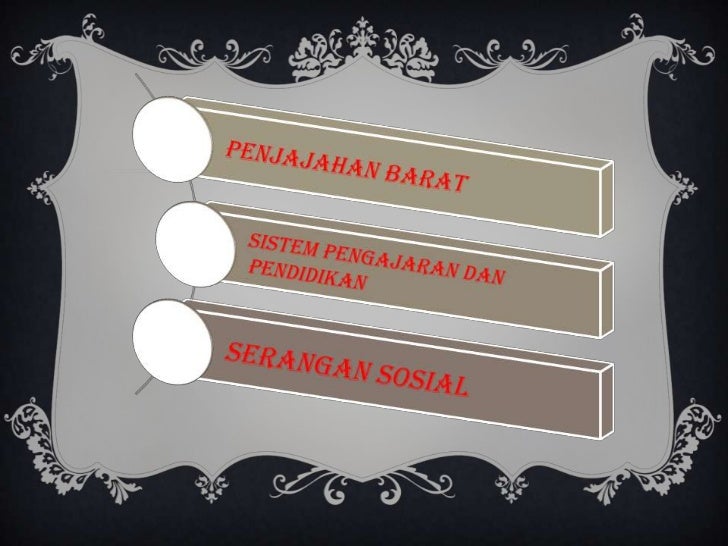 faktor kemerosotan tamadun Menjelaskan tentang peradaban lembah indus yang merupakan sejarah awal kelahiran tamadun india, zaman pertengahan (zaman muslim) dan zaman moden (zaman penjajahan) 20 pendahuluan tamadun india adalah merupakan salah sebuah tamadun besar dunia yang telah banyak memberi pengaruh kepada peradaban tamadun selepasnya. faktor kemerosotan tamadun Menjelaskan tentang peradaban lembah indus yang merupakan sejarah awal kelahiran tamadun india, zaman pertengahan (zaman muslim) dan zaman moden (zaman penjajahan) 20 pendahuluan tamadun india adalah merupakan salah sebuah tamadun besar dunia yang telah banyak memberi pengaruh kepada peradaban tamadun selepasnya.
