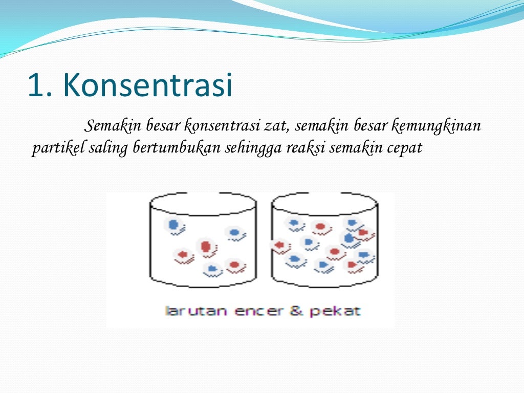 Faktor faktor yang mempengaruhi laju reaksi berdasarkam teori tumbukan