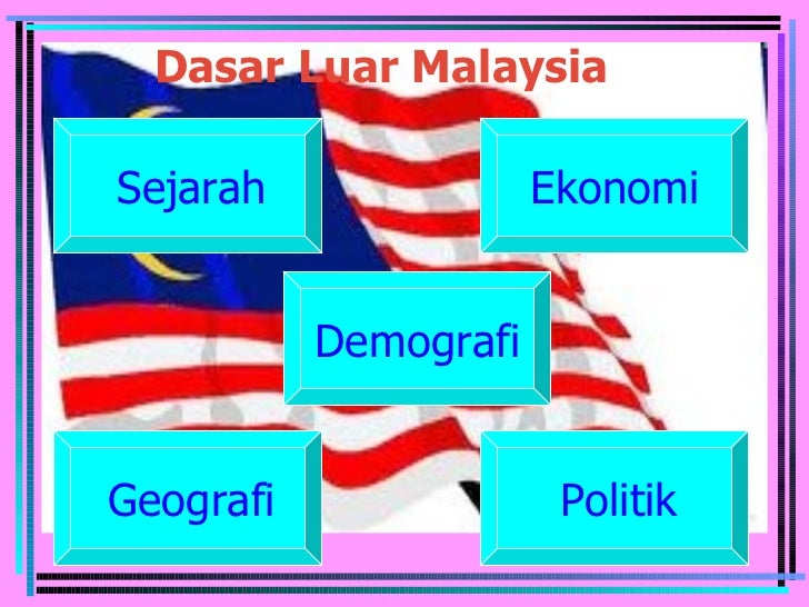 Dasar-dasar perdagangan fx