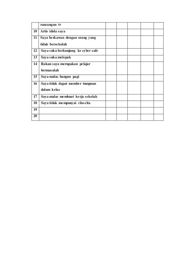 Faktor2 pelajar-tidak-buat-keja-rumah