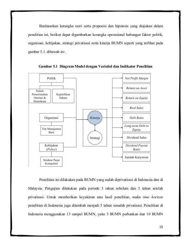 Contoh Hipotesis Berdasarkan Teori - Contoh Bias