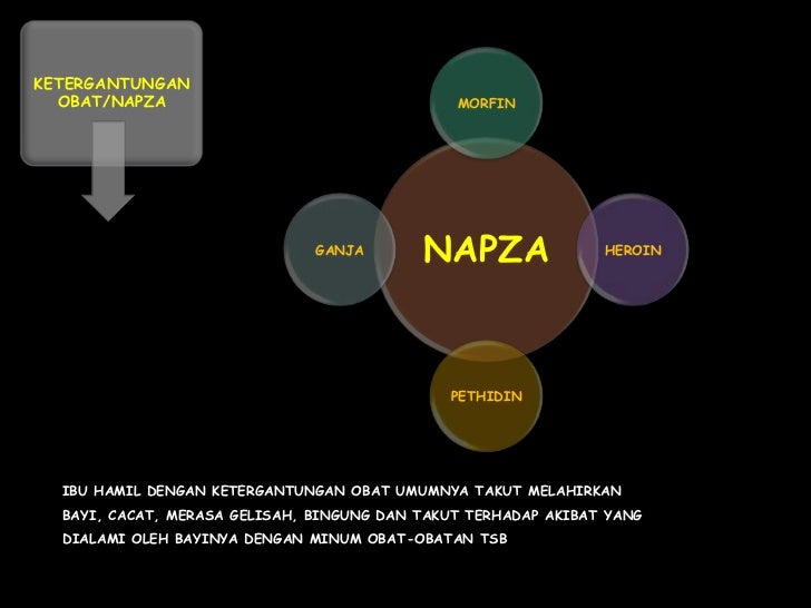 Faktor –faktor yang mempengaruhi kehamilan
