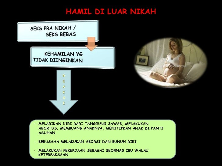 Faktor –faktor yang mempengaruhi kehamilan