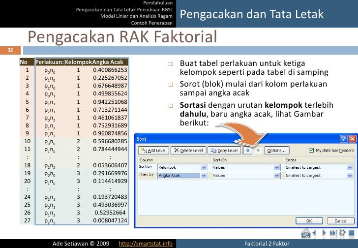 Faktorial Faktorial