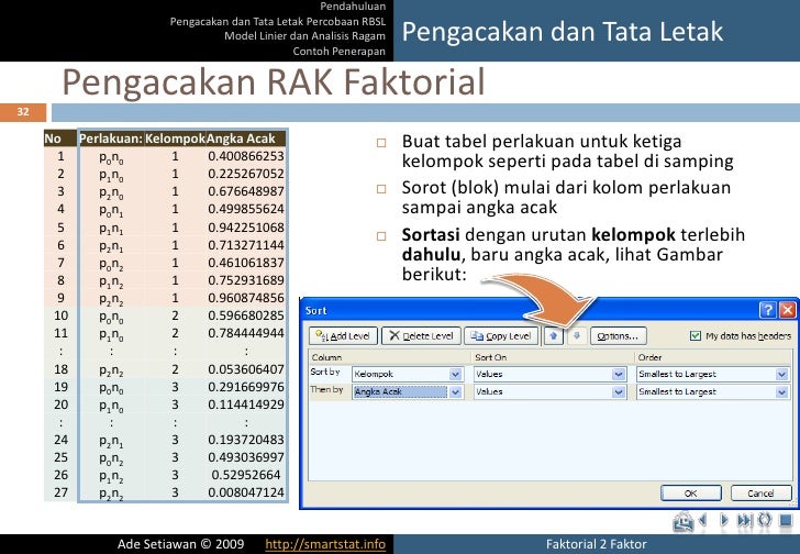  Faktorial 