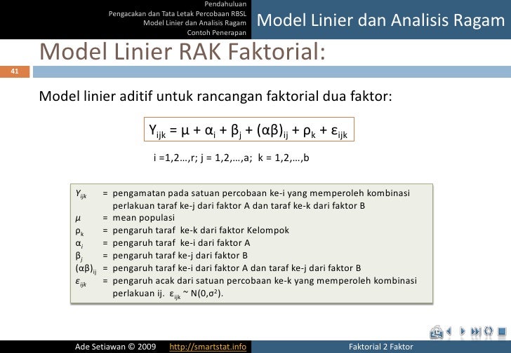  Faktorial 