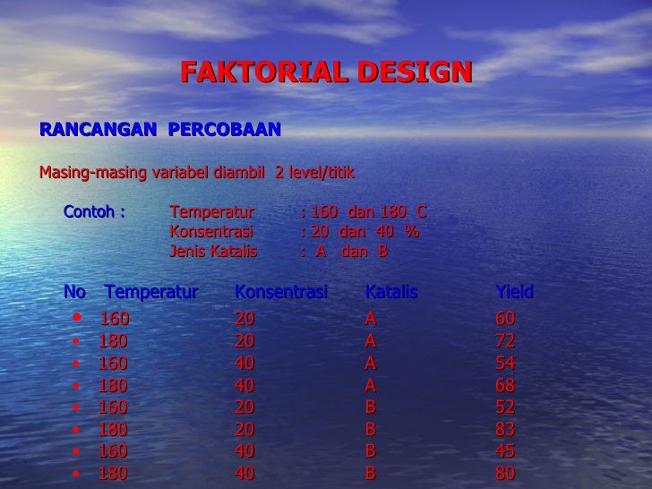 Faktorial Design