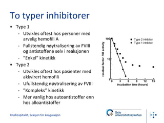 To typer inhibitorer Type 1 Utvikles oftest hos personer med arvelig hemofili A Fullstendig nøytralisering av FVIII og antistoffene selv i reaksjonen ” Enkel” kinetikk Type 2 Utvikles oftest hos pasienter med akkvirert hemofili Ufullstendig nøytralisering av FVIII ” Kompleks” kinetikk Mer vanlig hos autoantistoffer enn hos alloantistoffer Rikshospitalet, Seksjon for koagulasjon 