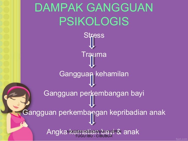 Faktor Psikologis Yang Mempengaruhi Kehamilan