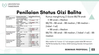 FAKTOR-FAKTOR RISIKO WASTING PADA BALITA | PDF