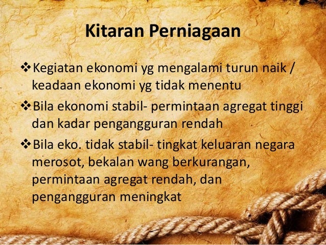 Faktor Faktor yang Mempengaruhi Pengangguran