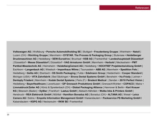 20 
Referenzen 
Volkswagen AG | Wolfsburg • Porsche Automobilholding SE | Stuttgart • Freudenberg Gruppe | Weinheim • Natoil | 
Luzern (CH) • Röchling Gruppe | Mannheim • OYSTAR. The Process & Packaging Group | Stutensee • Heidelberger 
Druckmaschinen AG | Heidelberg • SEW-Eurodrive | Bruchsal • KSB AG | Frankenthal • Landeshauptstadt Düsseldorf 
| Düsseldorf • Messe Düsseldorf | Düsseldorf • VAG Armaturen GmbH | Mannheim • Herbold | Meckesheim • PMT 
Partikel-Messtechnik AG | Heimsheim • HeidelbergCement AG | Heidelberg • HOCHTIEF Projektentwicklung GmbH | 
Eschborn • Langenbach AG | Wiesloch • Importhaus Wilms | Taunusstein • ABB AG | Mannheim • Spedition Fels | 
Heidelberg • Gelita AG | Eberbach • DS Smith Packaging | Fulda • Edelmann Group | Heidenheim • Cooper Standard | 
Michigan (USA) • VITA Zahnfabrik | Bad Säckingen • Sirona Dental Systems GmbH | Bensheim • Hu-Friedy | Leimen • 
Dentsply Friadent | Mannheim • Kodak Dental Systems | Paris (F) • Bredent Medical | Senden • 20/10 Perfect Vision | 
Heidelberg • BayerHealthcare | Leverkusen • GP Grenzach Produktions GmbH | Grenzach/Wyhlen • COPACO | Mainz • 
Limmatdruck/Zeiler AG | Köniz & Spreitenbach (CH) • Global Packaging Alliance | Hannover & Berlin • Karl Knauer 
KG | Biberach (Baden) • DyStar | Frankfurt • Laetus GmbH | Alsbach-Hähnlein • Wolke Inks & Printers GmbH | 
Hersbruck • REA Elektronik GmbH | Mühltal • Hamilton Bonaduz AG | Bonaduz (CH) • ALTANA AG | Wesel • Leica 
Camera AG l Solms • Empolis Information Management GmbH l Kaiserslautern • Packservice PS Marketing GmbH l 
Kaiserslautern • KSPG AG l Neckarsulm • RKW SE l Frankenthal 
 