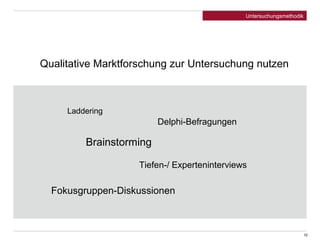 Qualitative Marktforschung zur Untersuchung nutzen 
Laddering 
Delphi-Befragungen 
Brainstorming 
Tiefen-/ Experteninterviews 
Fokusgruppen-Diskussionen 
10 
Untersuchungsmethodik 
 