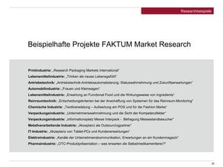 Beispielhafte Projekte FAKTUM Market Research 
Printindustrie: „Research Packaging Markets International“ 
Lebensmittelindustrie: „Trinken als neues Lebensgefühl“ 
Antriebstechnik: „Antriebstechnik-Antriebsautomatisierung: Statuswahrnehmung und Zukunftserwartungen“ 
Automobilindustrie: „Frauen und Kleinwagen“ 
Lebensmittelindustrie: „Erwartung an Functional Food und die Wirkungsweise von Ingredients“ 
Reinraumtechnik: „Entscheidungskriterien bei der Anschaffung von Systemen für das Reinraum-Monitoring“ 
Chemische Industrie: „Textilveredelung – Aufwertung am POS und für die Fashion Marke“ 
Verpackungsindustrie: „Unternehmenswahrnehmung und die Sicht der Kompetenzfelder“ 
Verpackungsindustrie: „Informationsplatz Messe Interpack - Befragung Messestandbesucher“ 
Metallverarbeitende Industrie: „Akzeptanz als Outsourcingpartner“ 
IT-Industrie: „Akzeptanz von Tablet-PCs und Kundenerwartungen“ 
Elektroindustrie: „Kanäle der Unternehmenskommunikation, Erwartungen an ein Kundenmagazin“ 
Pharmaindustrie: „OTC-Produktpräsentation – was erwarten die Selbstmedikamentierer?“ 
20 
Researchbeispiele 
 