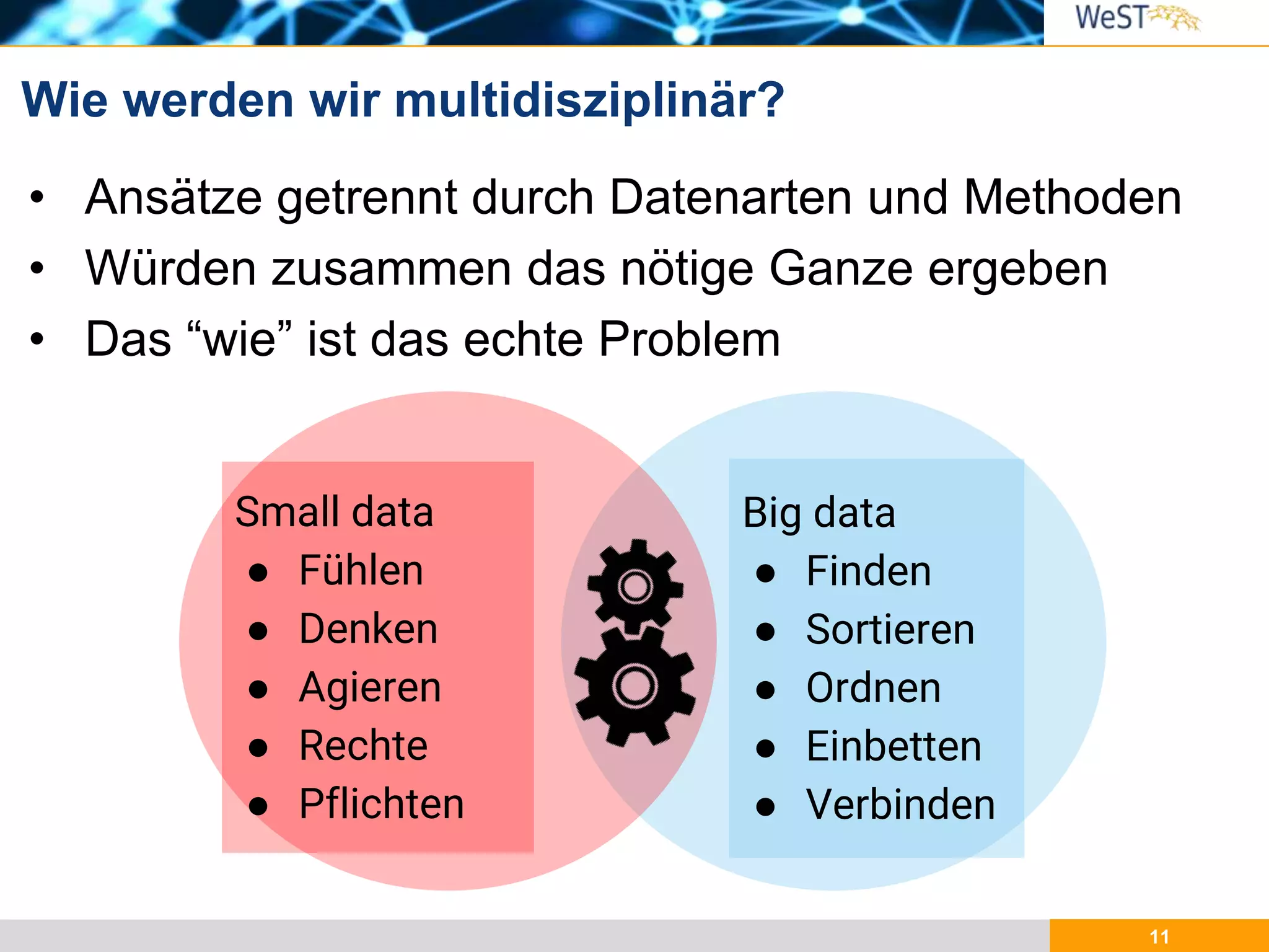 Wie werden wir multidisziplinär?
• Ansätze getrennt durch Datenarten und Methoden
• Würden zusammen das nötige Ganze ergeben
• Das “wie” ist das echte Problem
11
Big data
● Finden
● Sortieren
● Ordnen
● Einbetten
● Verbinden
Small data
● Fühlen
● Denken
● Agieren
● Rechte
● Pflichten
 