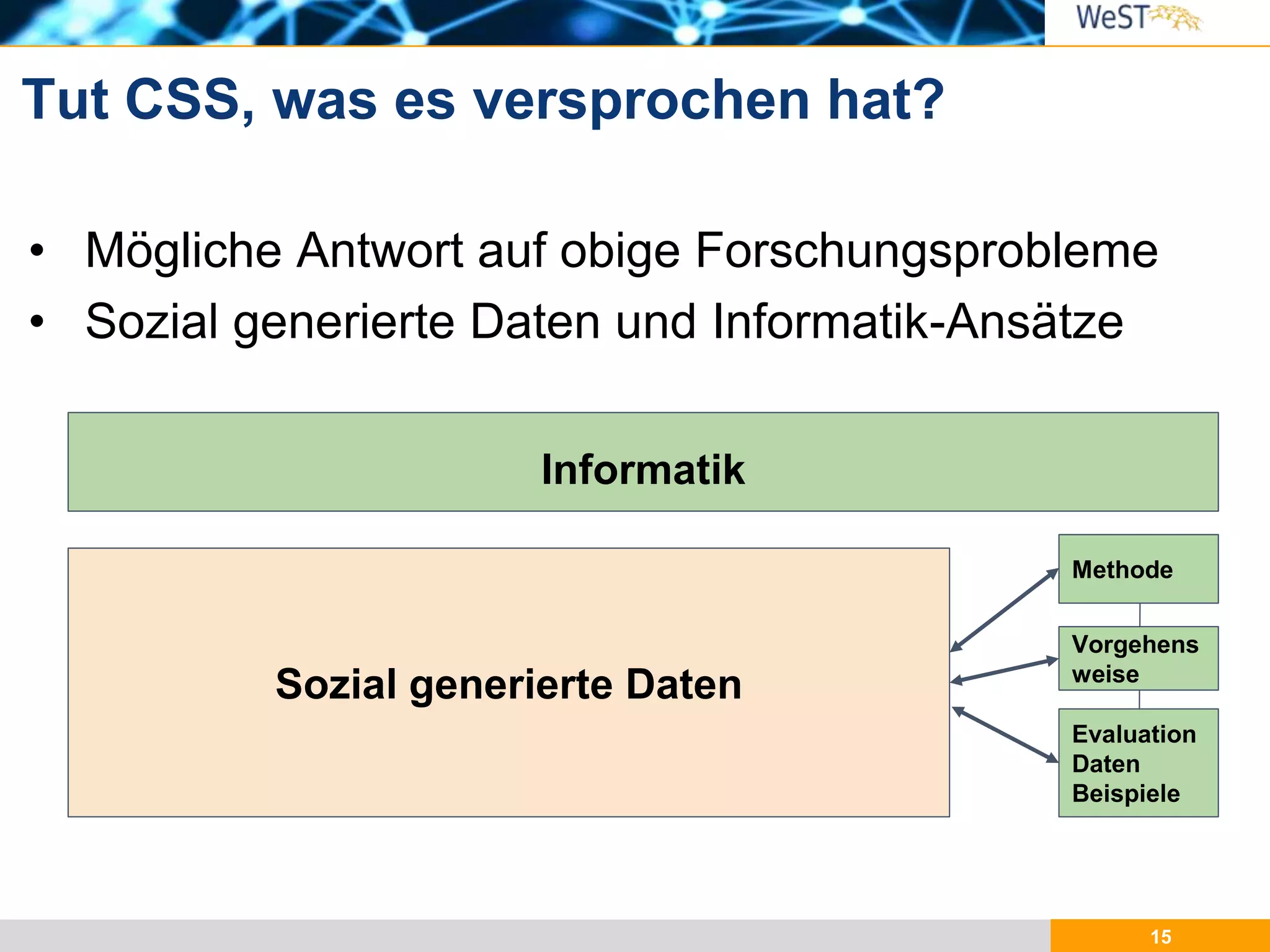 15
• Mögliche Antwort auf obige Forschungsprobleme
• Sozial generierte Daten und Informatik-Ansätze
Tut CSS, was es versprochen hat?
Informatik
Methode
Vorgehens
weise
Evaluation
Daten
Beispiele
Sozial generierte Daten
 