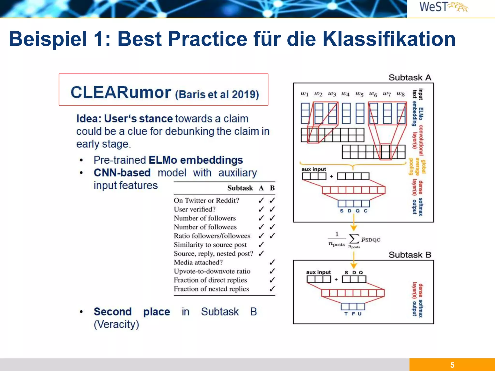 5
Beispiel 1: Best Practice für die Klassifikation
 